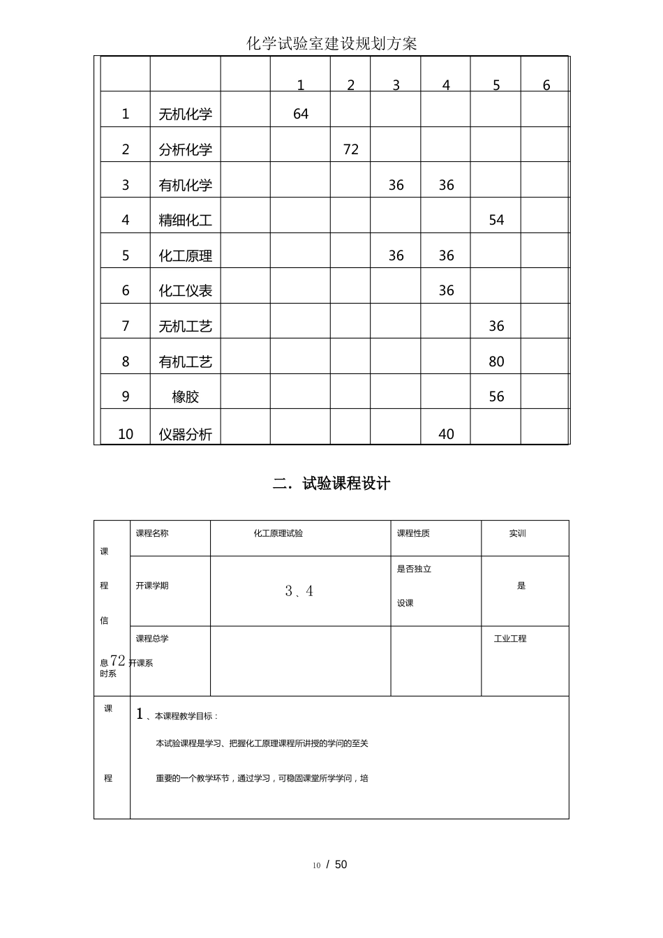 化学实验室建设规划方案_第3页