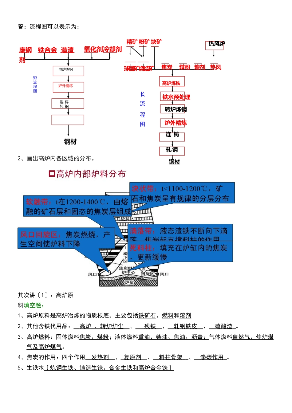 冶金答案_第3页