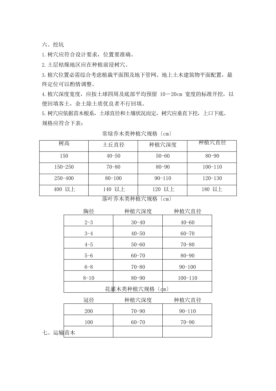 园林绿化技术交底内容_第2页