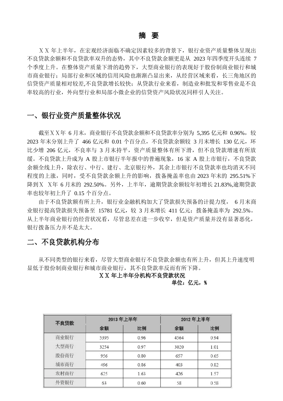 银行业资产质量分析报告_第2页