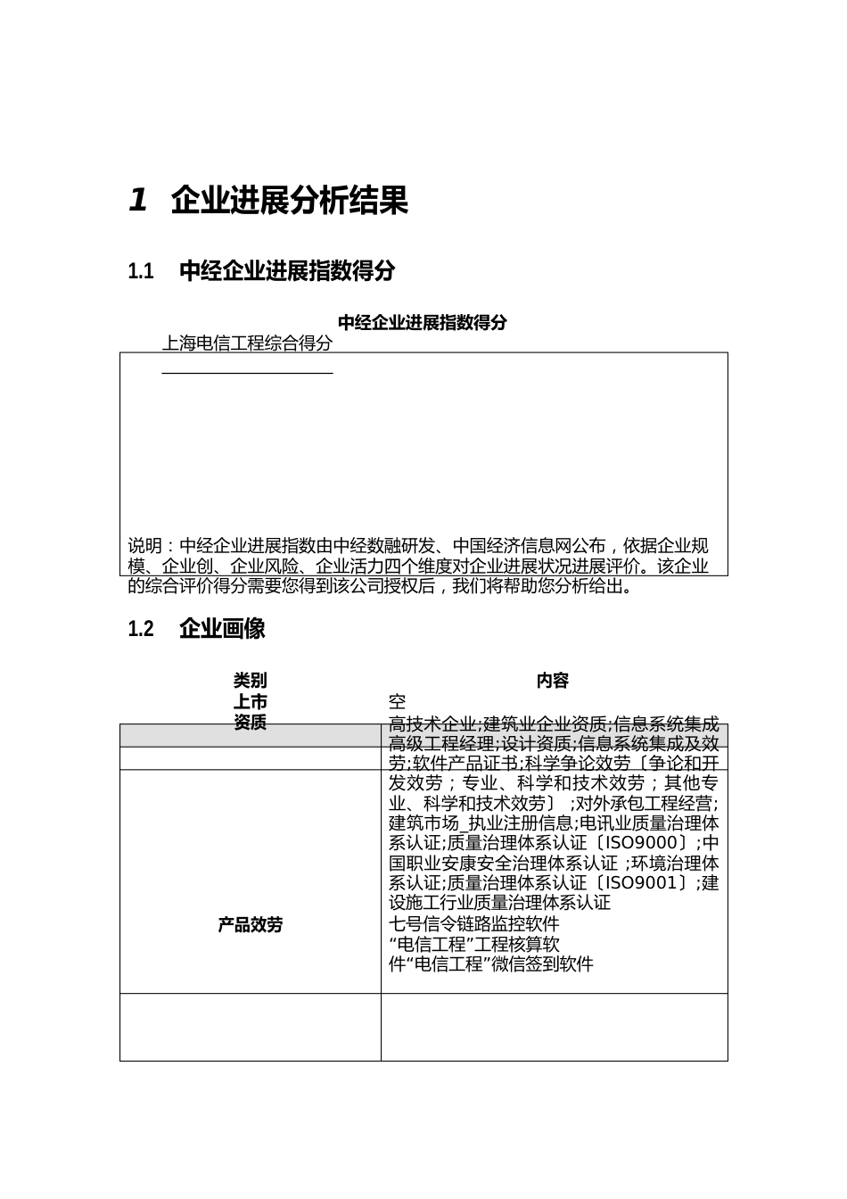 上海电信工程有限公司介绍企业发展分析报告_第2页