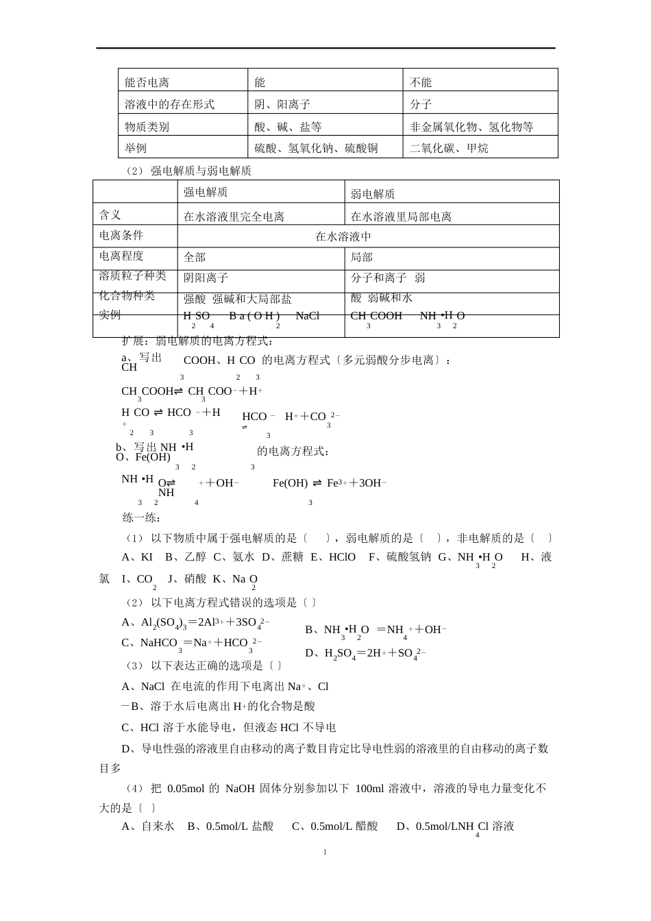 22电解质知识点_第2页