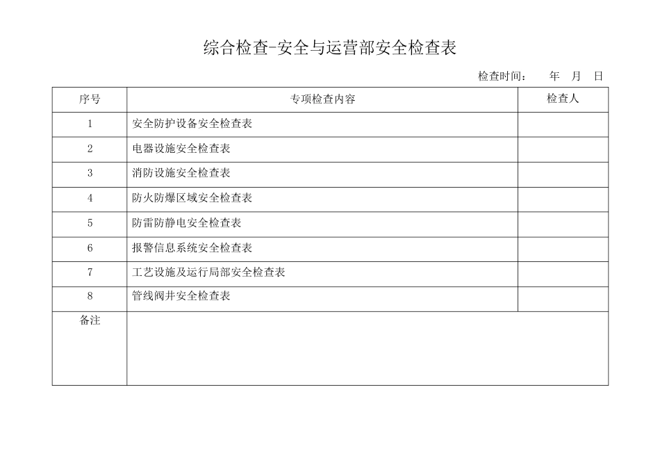 综合检查专项检查安全检查表_第1页