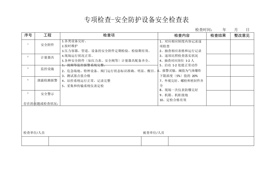 综合检查专项检查安全检查表_第2页