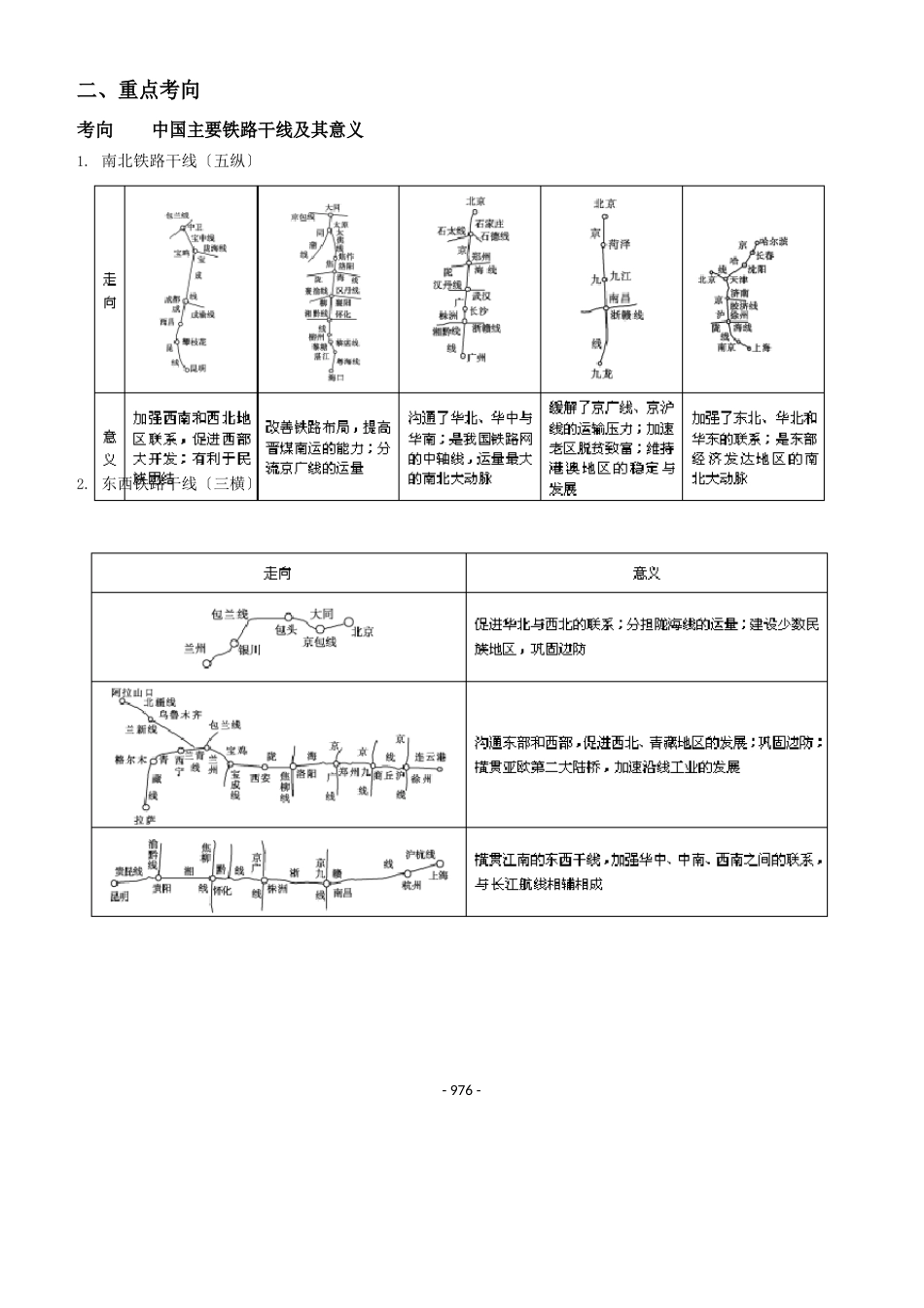 高考地理中国的交通练习题(含答案)_第2页