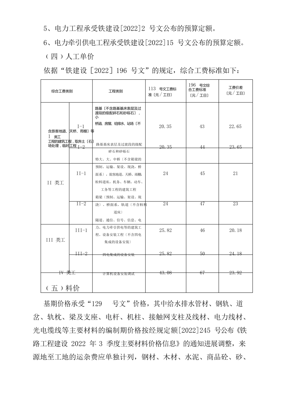 铁路工程概预算编制说明(样板)_第2页