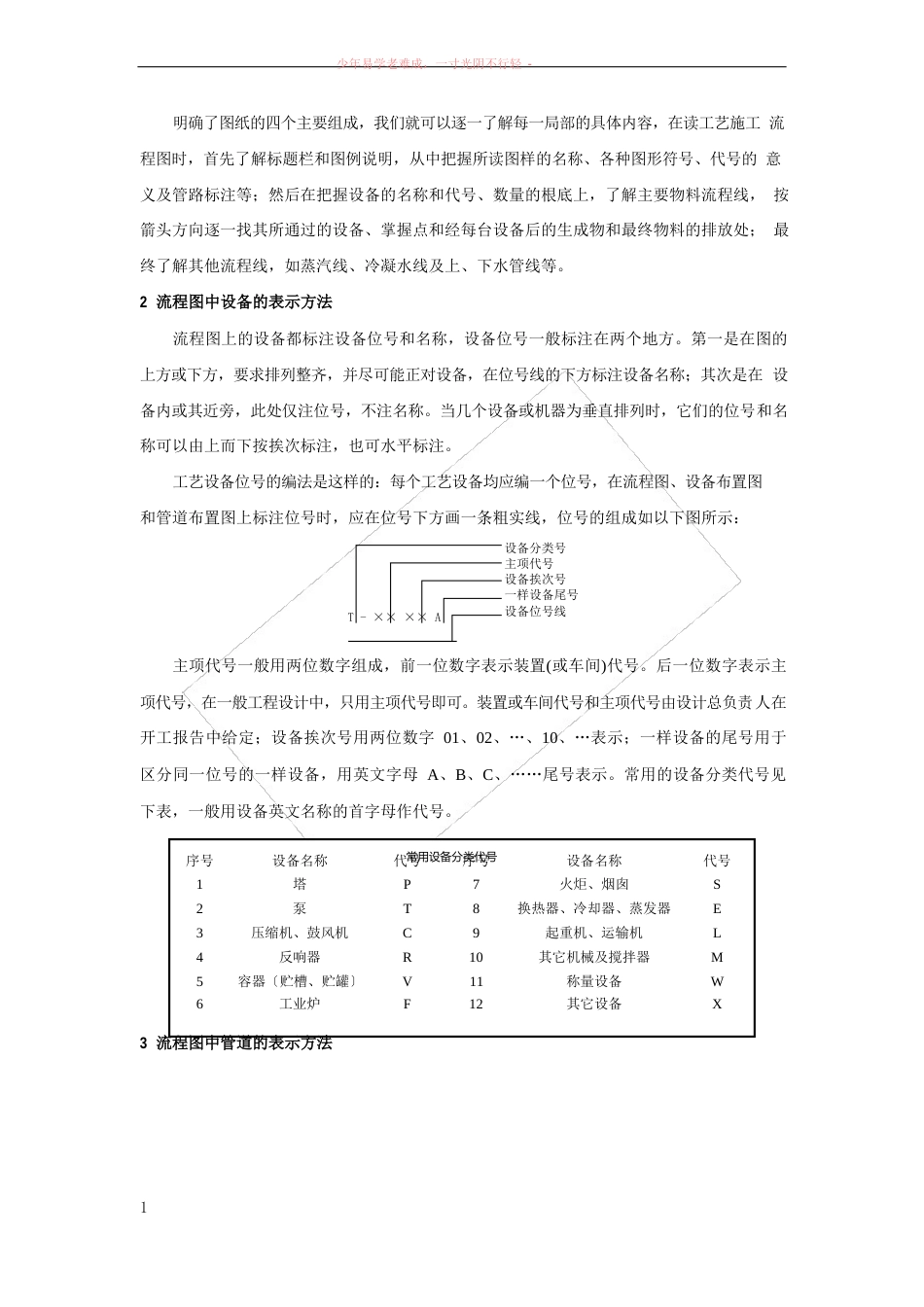 工艺流程图识图基础知识_第2页