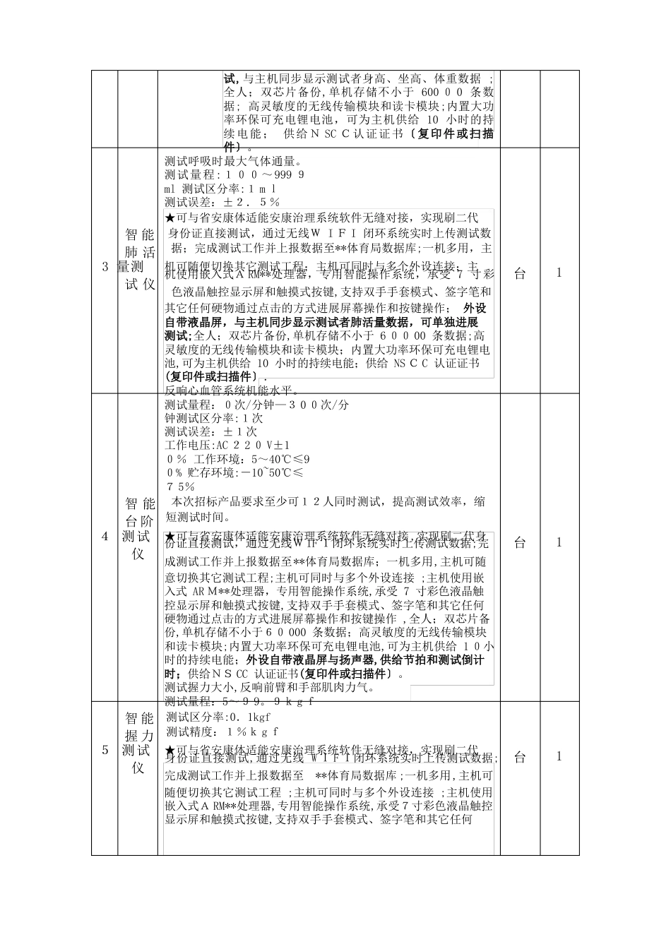 第五次国民体质监测设备配置方案_第2页