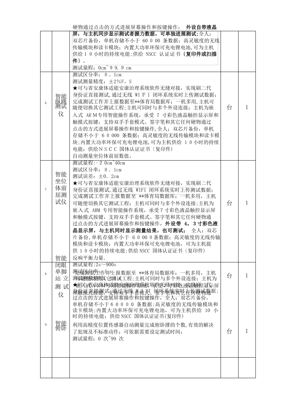 第五次国民体质监测设备配置方案_第3页