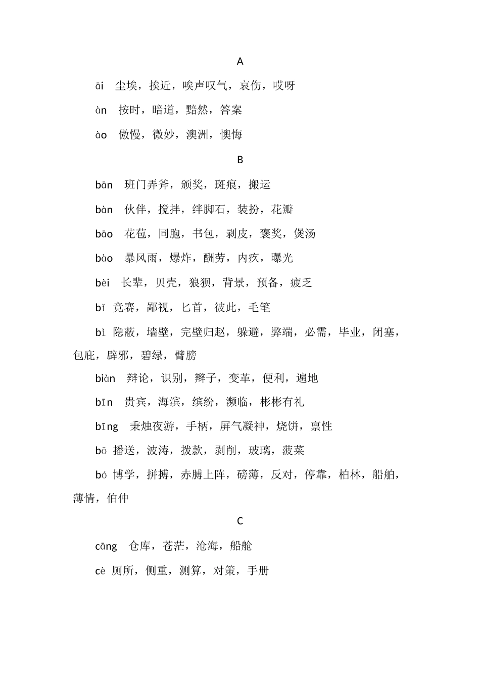 小学语文常见同音字大全_第1页