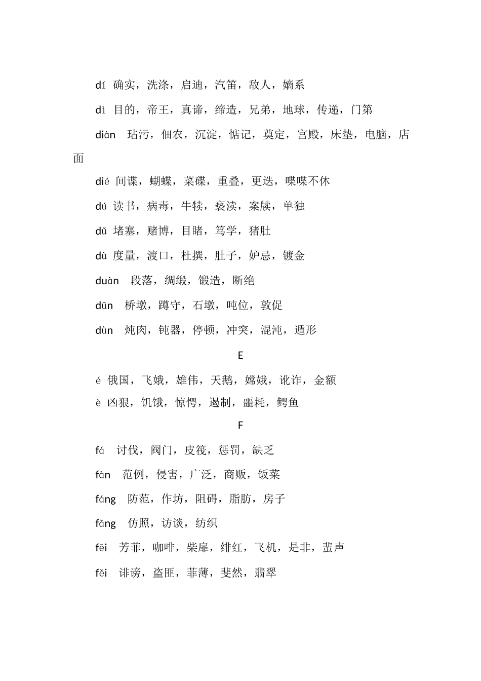 小学语文常见同音字大全_第3页