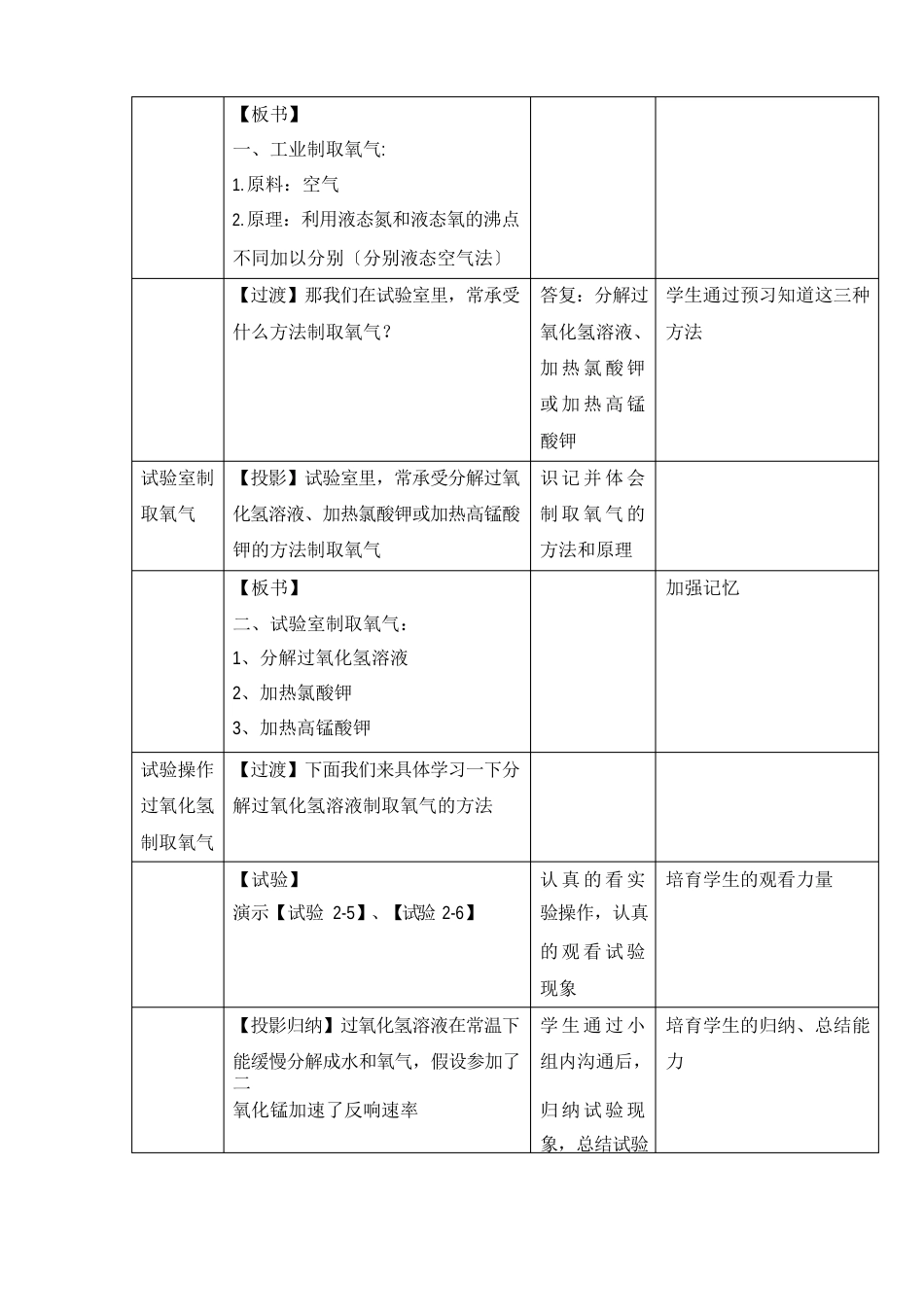 初中化学《制取氧气》教学设计_第3页