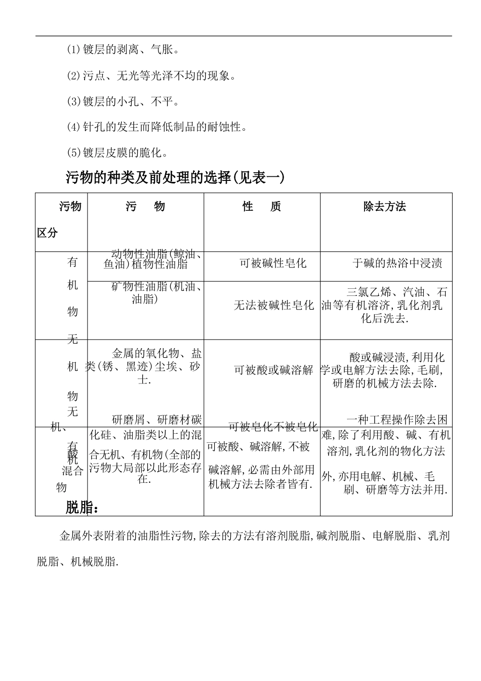 电镀的目的_第2页