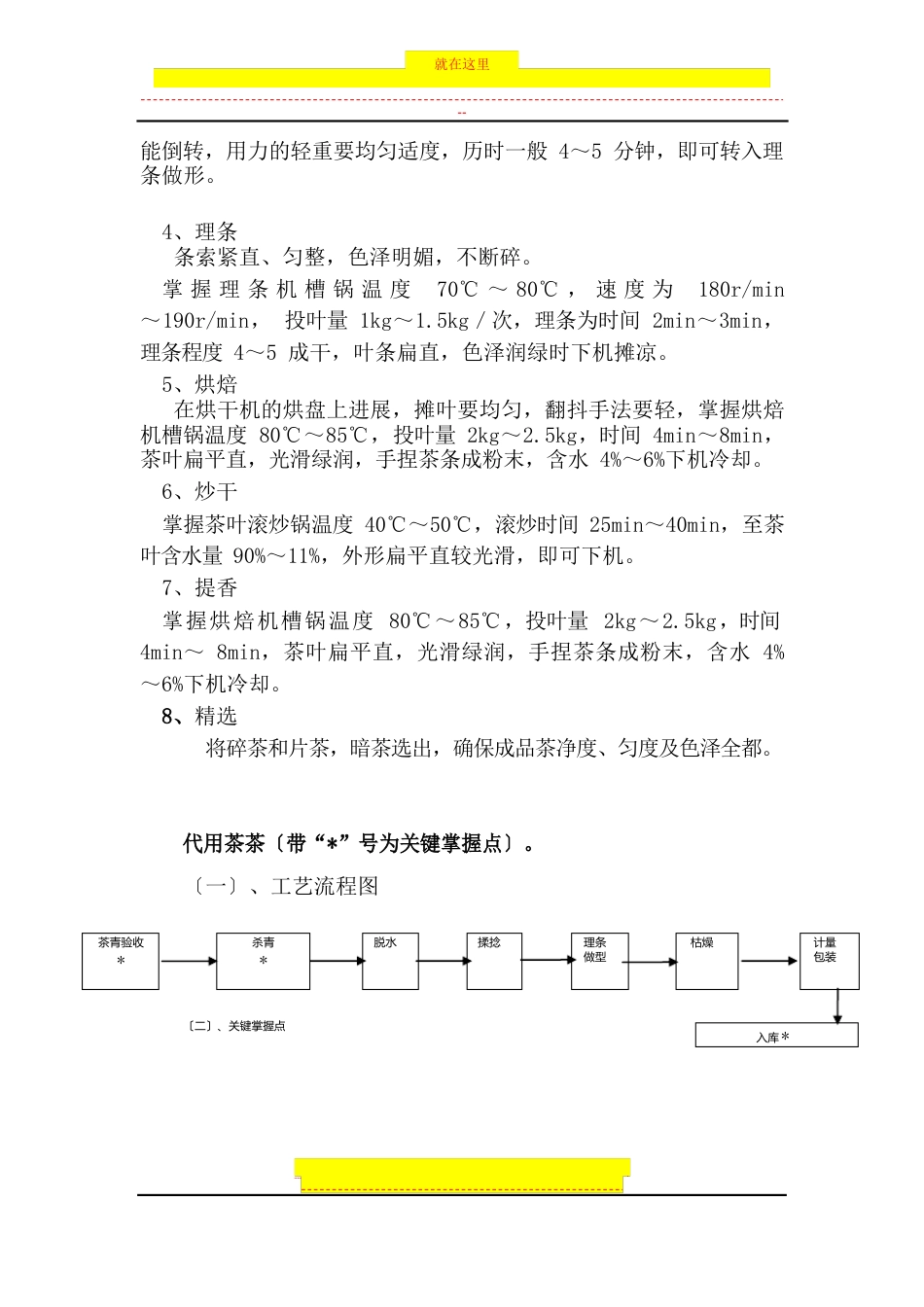 代用茶专业作业指导书_第2页