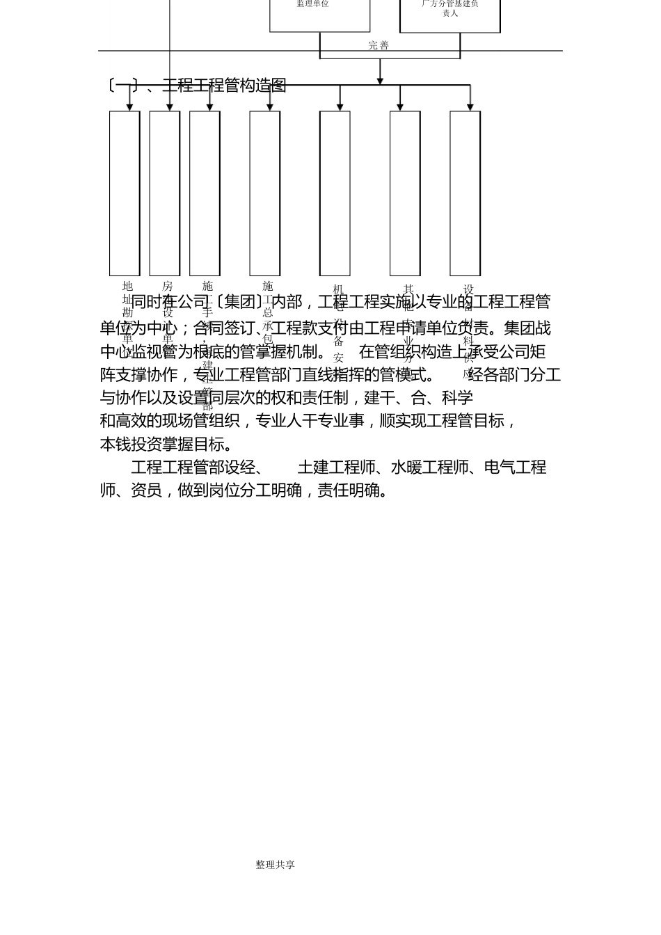 工程项目管理实施计划方案_第2页