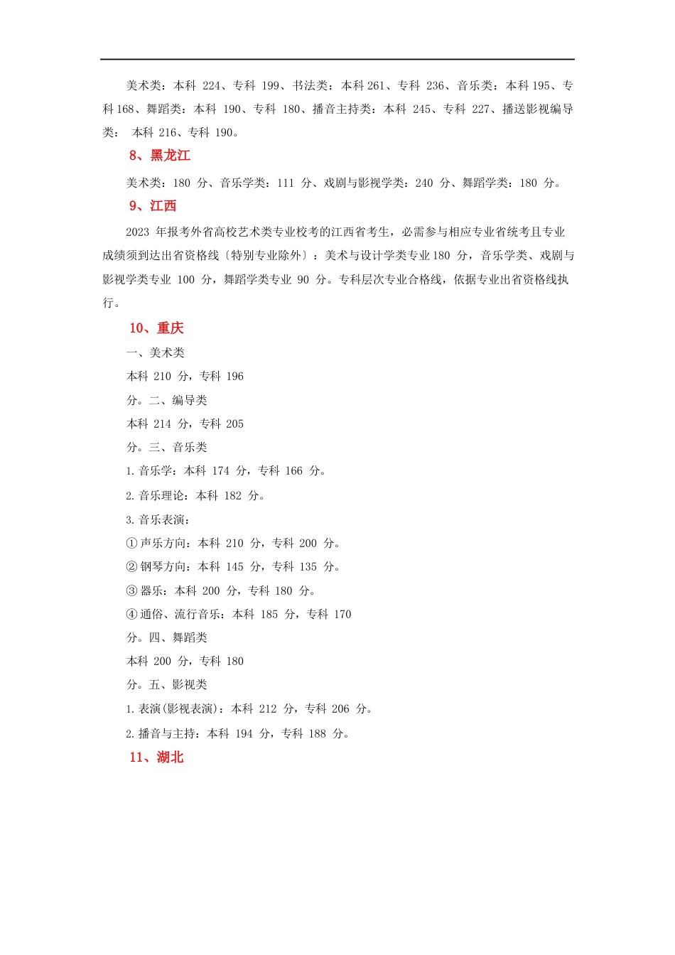 2023年各省艺考分数线汇总2023年艺考生参考指南_第3页