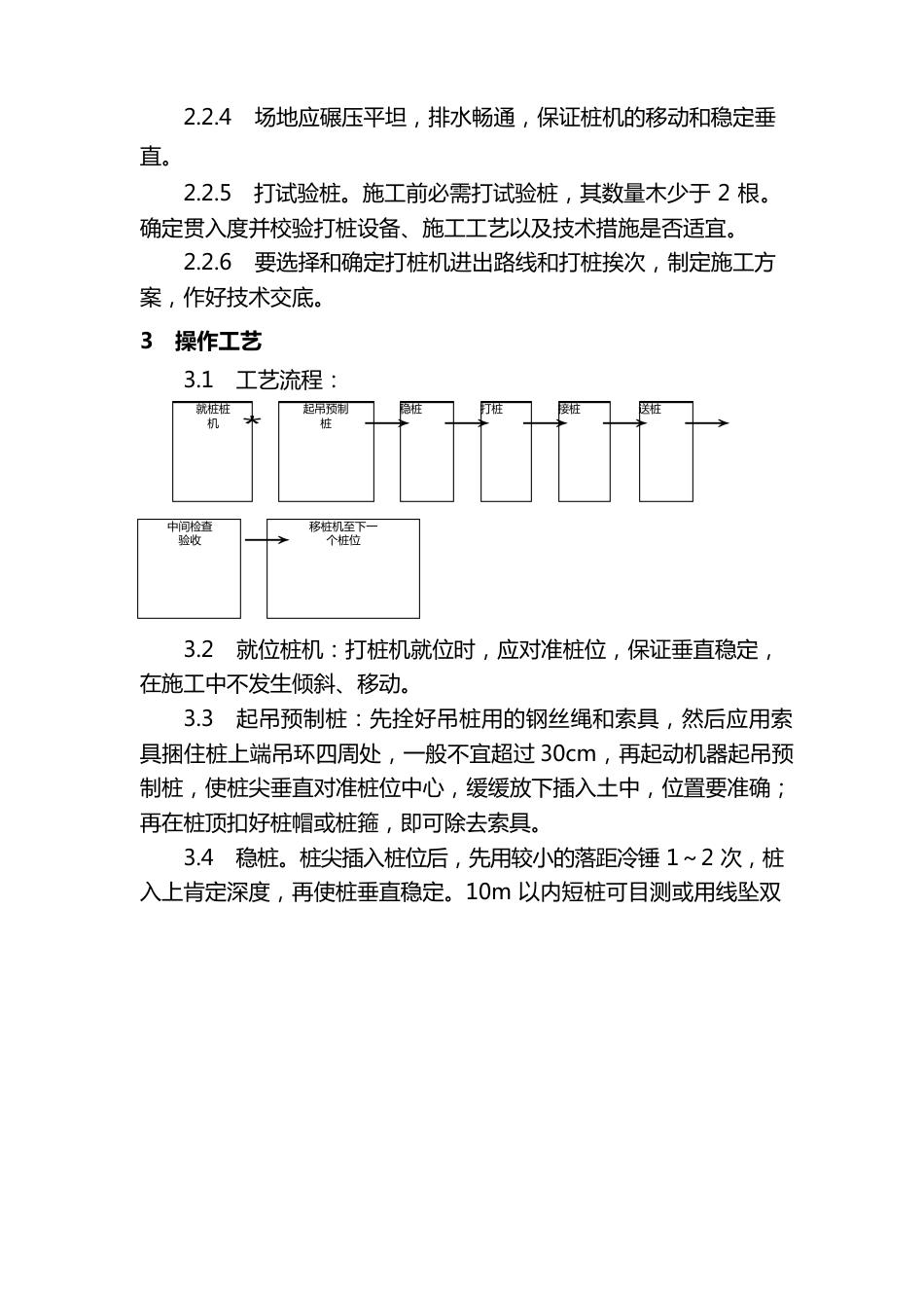 钢筋混凝土预制桩打桩及人工成孔灌注桩施工方案_第2页