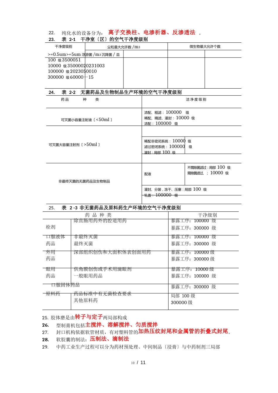 药物制剂工程设备复习资料(中药学院)_第3页