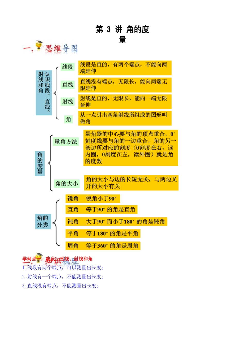 第3讲角的度量(学生版)(知识梳理典例分析举一反三巩固提升)人教版_第1页