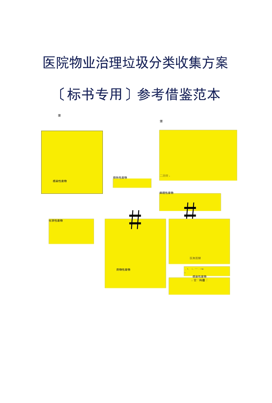 医院物业管理垃圾分类收集方案_第1页