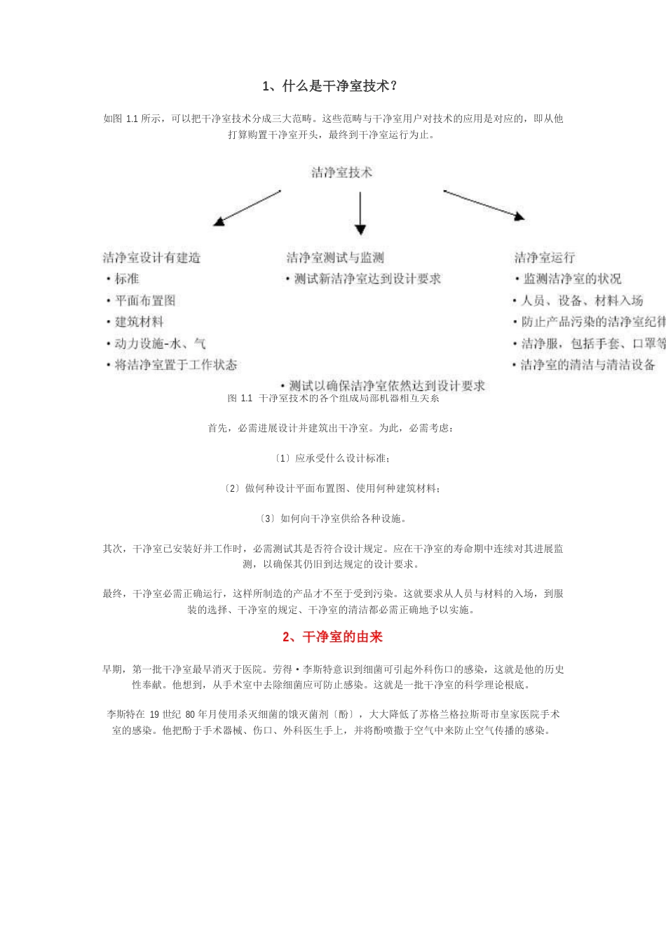 洁净室技术常识_第1页