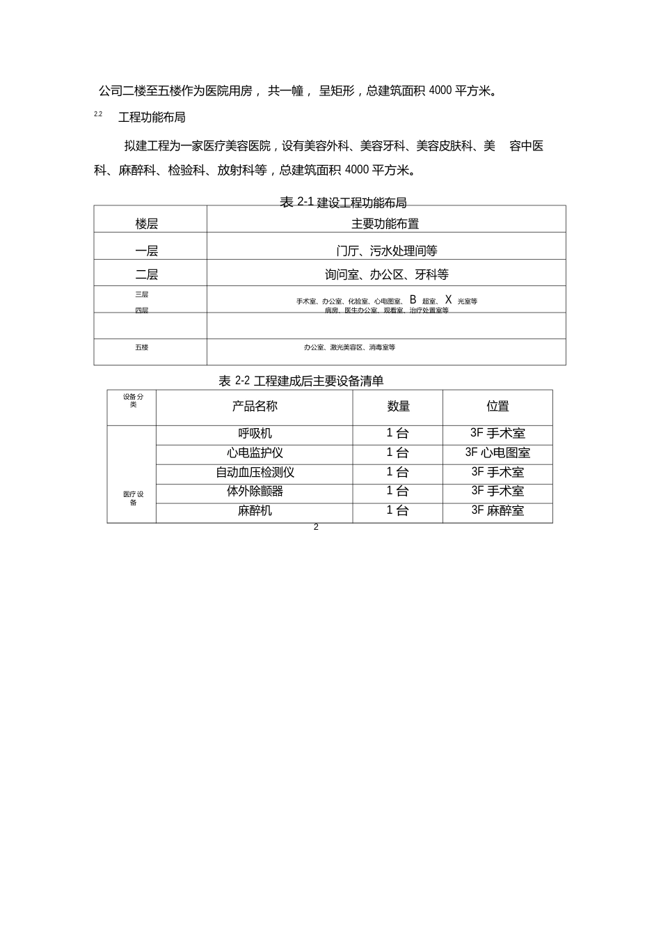 格莱美医疗美容医院建设项目环境影响报告书简本_第3页