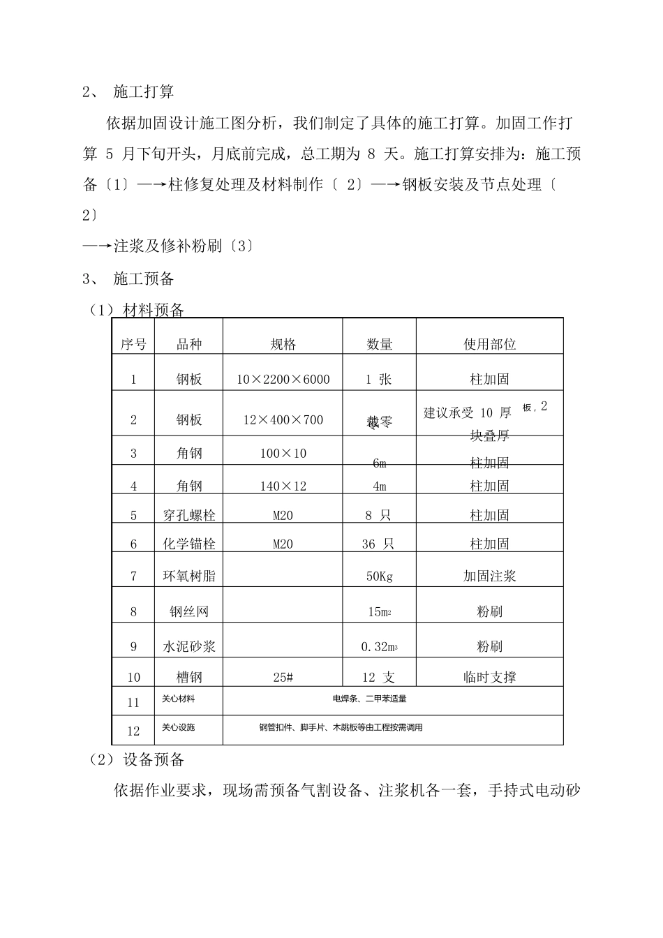 混凝土框架柱加固施工方案_第2页