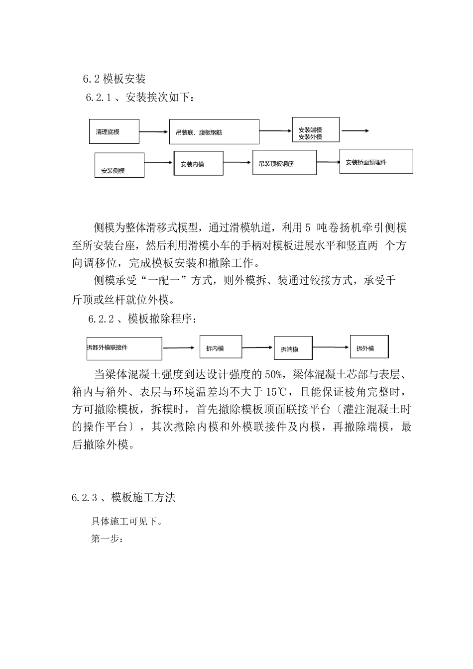 铁路客运专线预制箱梁施工作业指导书_第3页