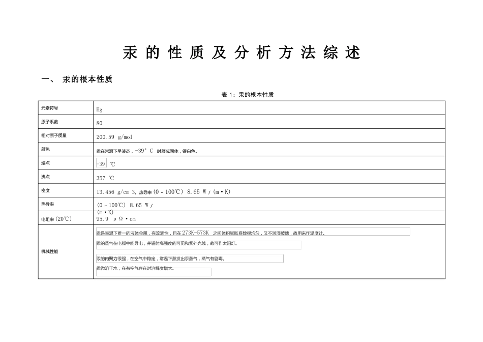 汞的性质及分析方法综述_第1页