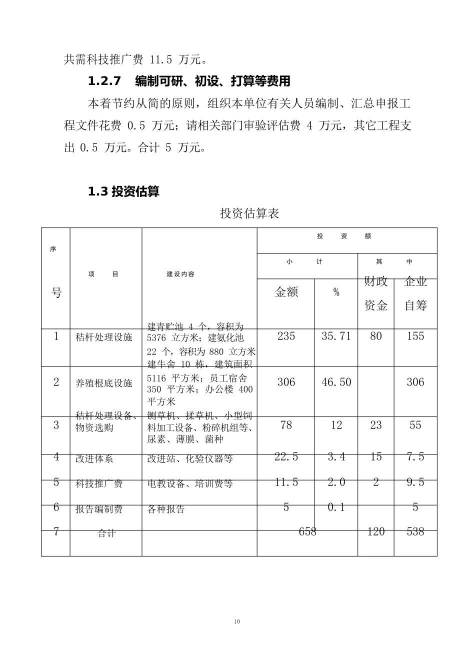 秸秆养殖肉牛示范项目可行性研究报告(资金申请报告)_第3页