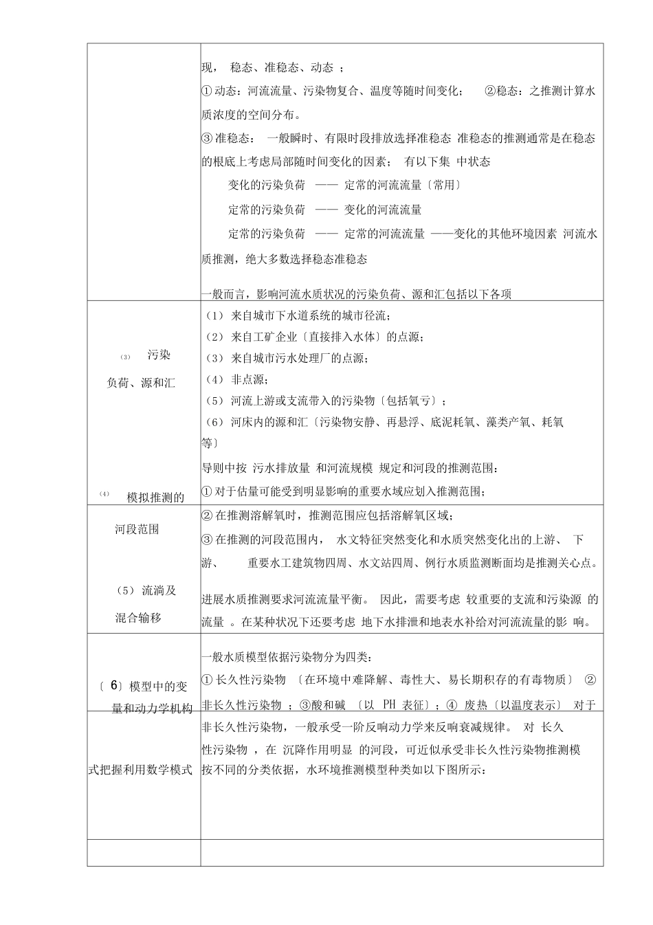 地表水环境影响预测公式_第3页