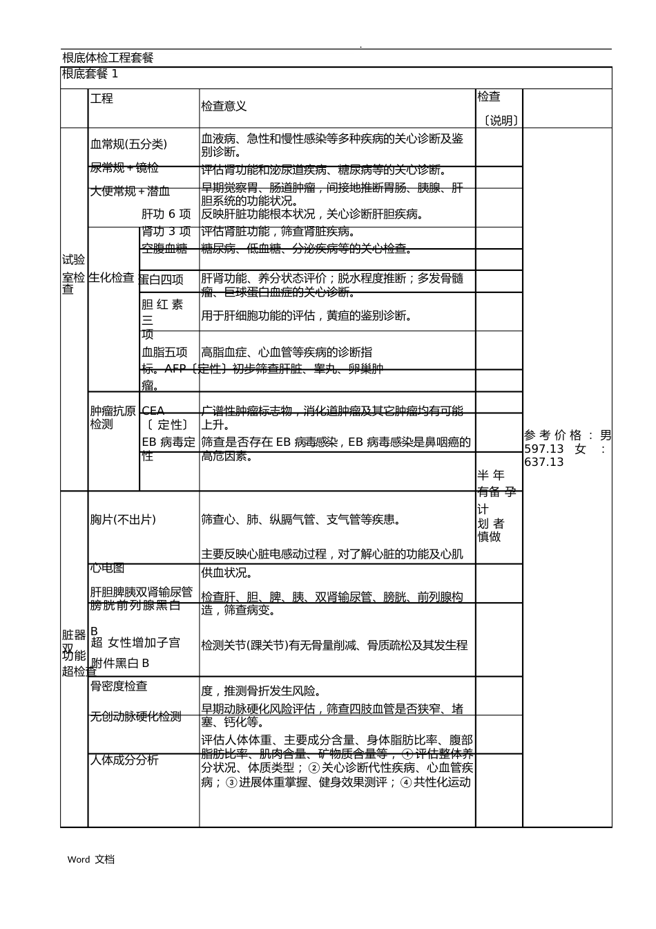 基础体检项目套餐_第1页