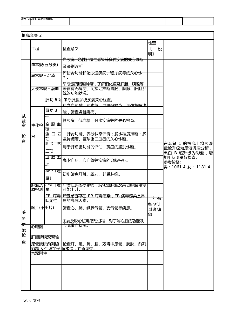 基础体检项目套餐_第2页