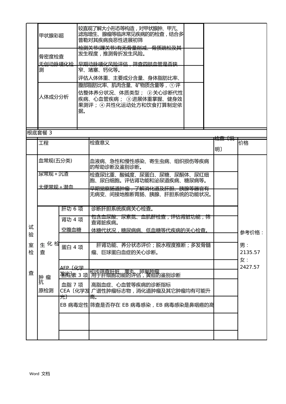 基础体检项目套餐_第3页