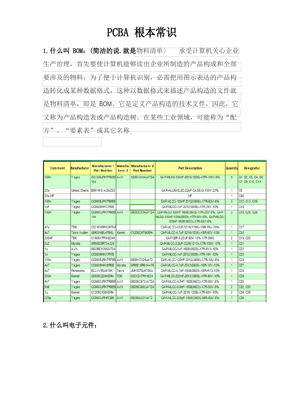 元器件和BOM基本认识_第1页