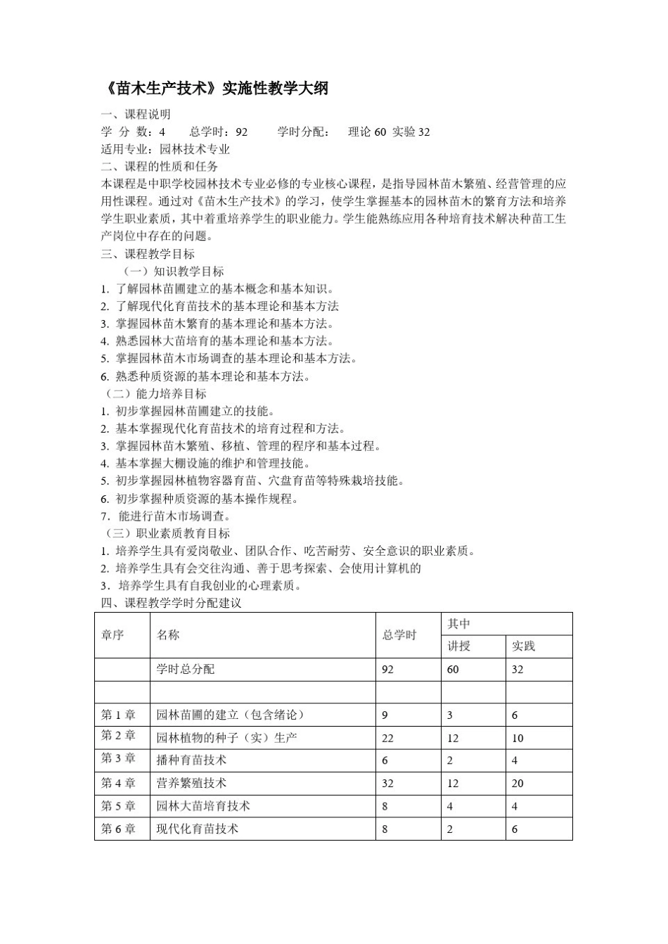 苗木生产技术_第2页