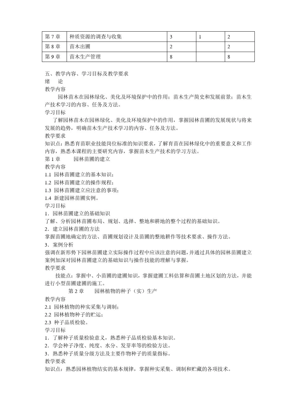 苗木生产技术_第3页