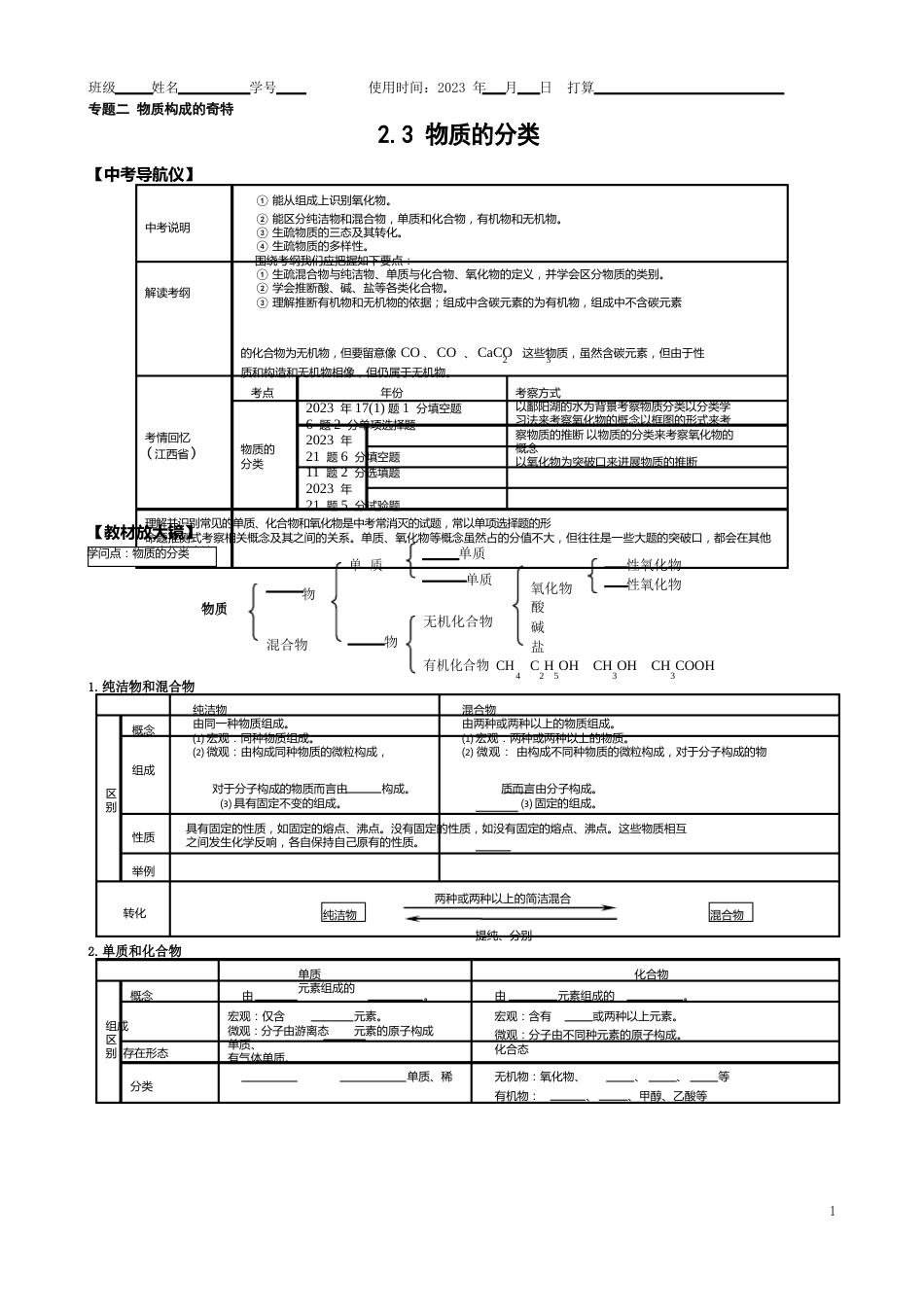 23物质的分类【中考化学专题复习】_第1页