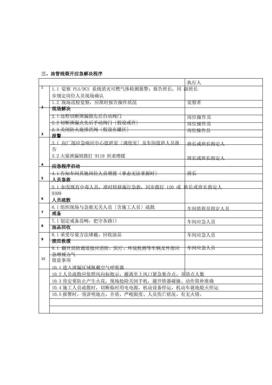 事故应急预案样本_第2页