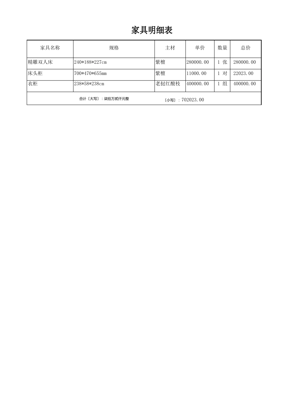 装修合同带明细_第3页