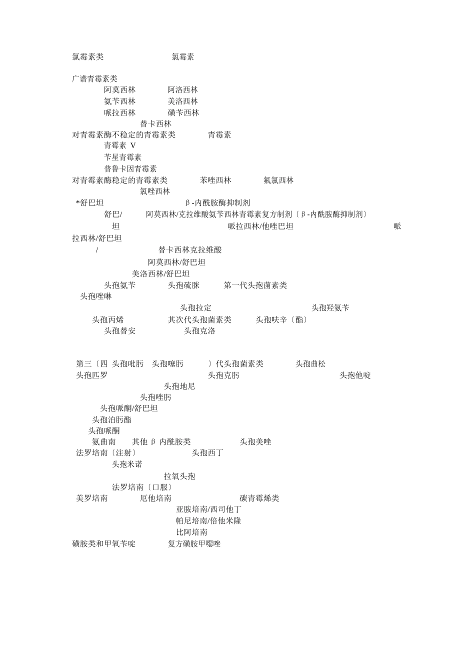 抗菌药物临床应用评价与持续改进制度_第3页