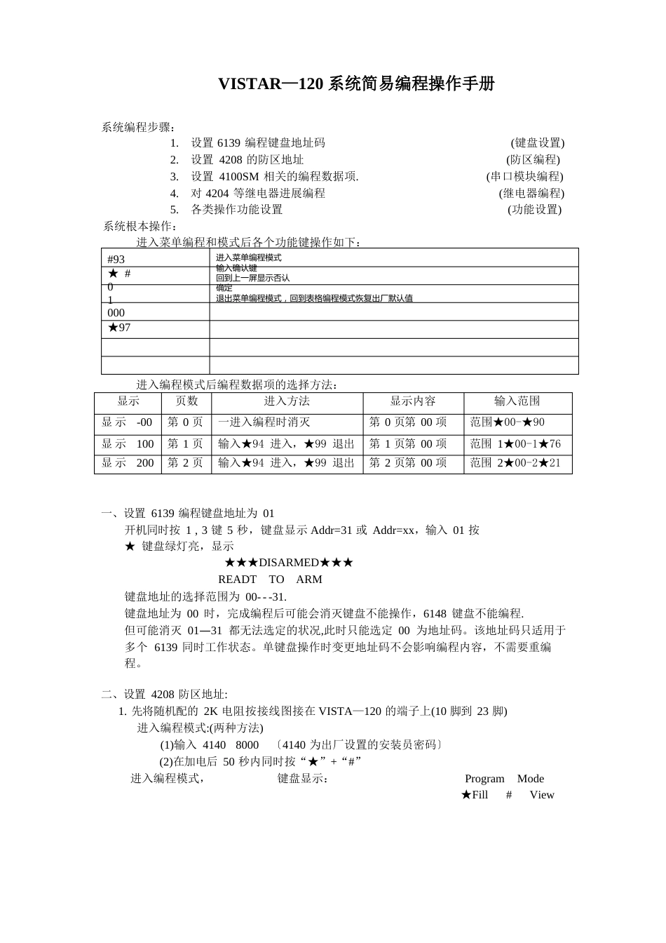 VISTA120简易编程操作手册(6139+4208+4204)_第1页