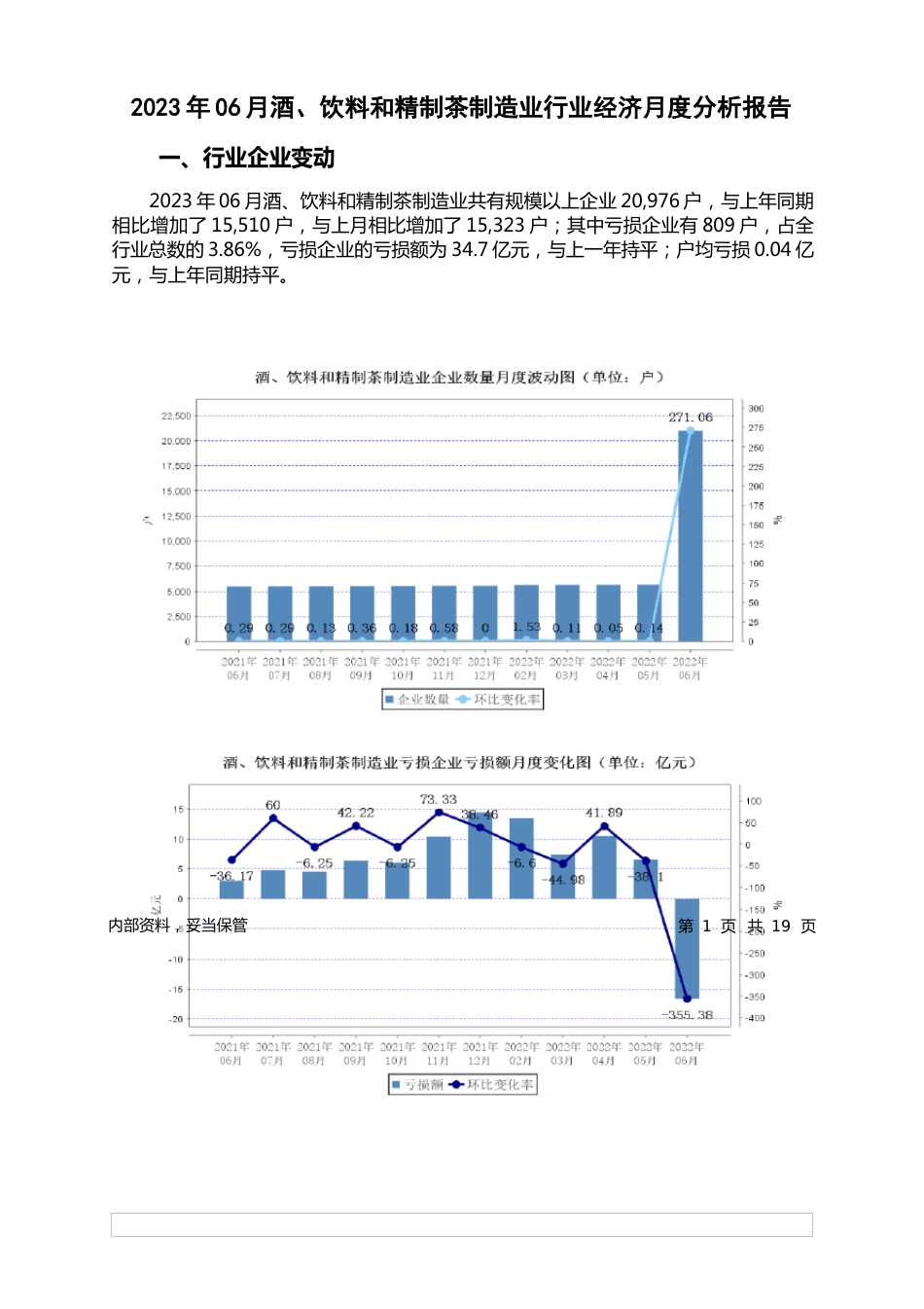 2023年06月酒、饮料和精制茶制造业行业经济月度分析报告_第1页