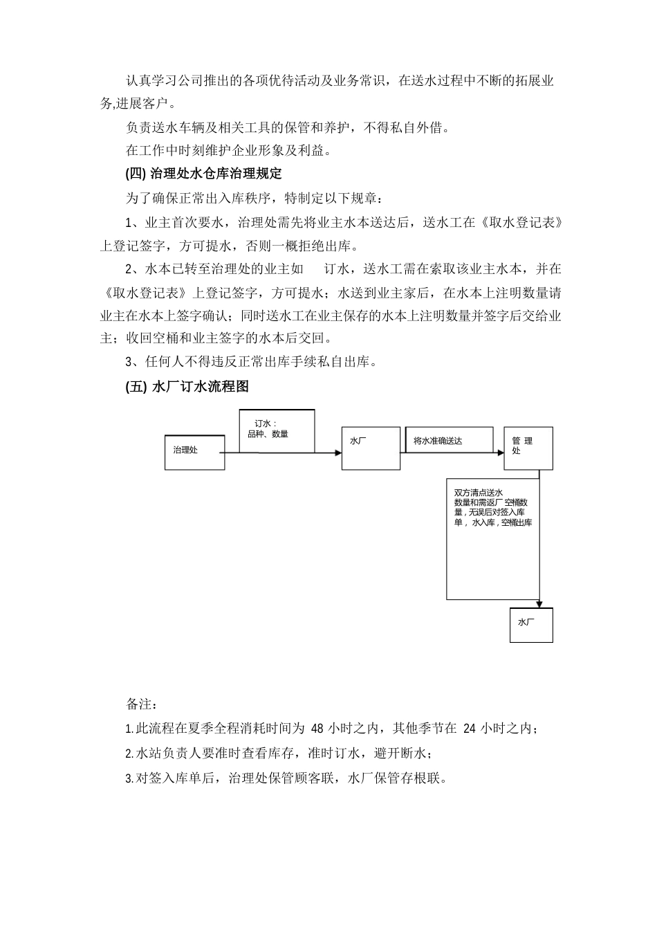 桶装水经营方案_第3页