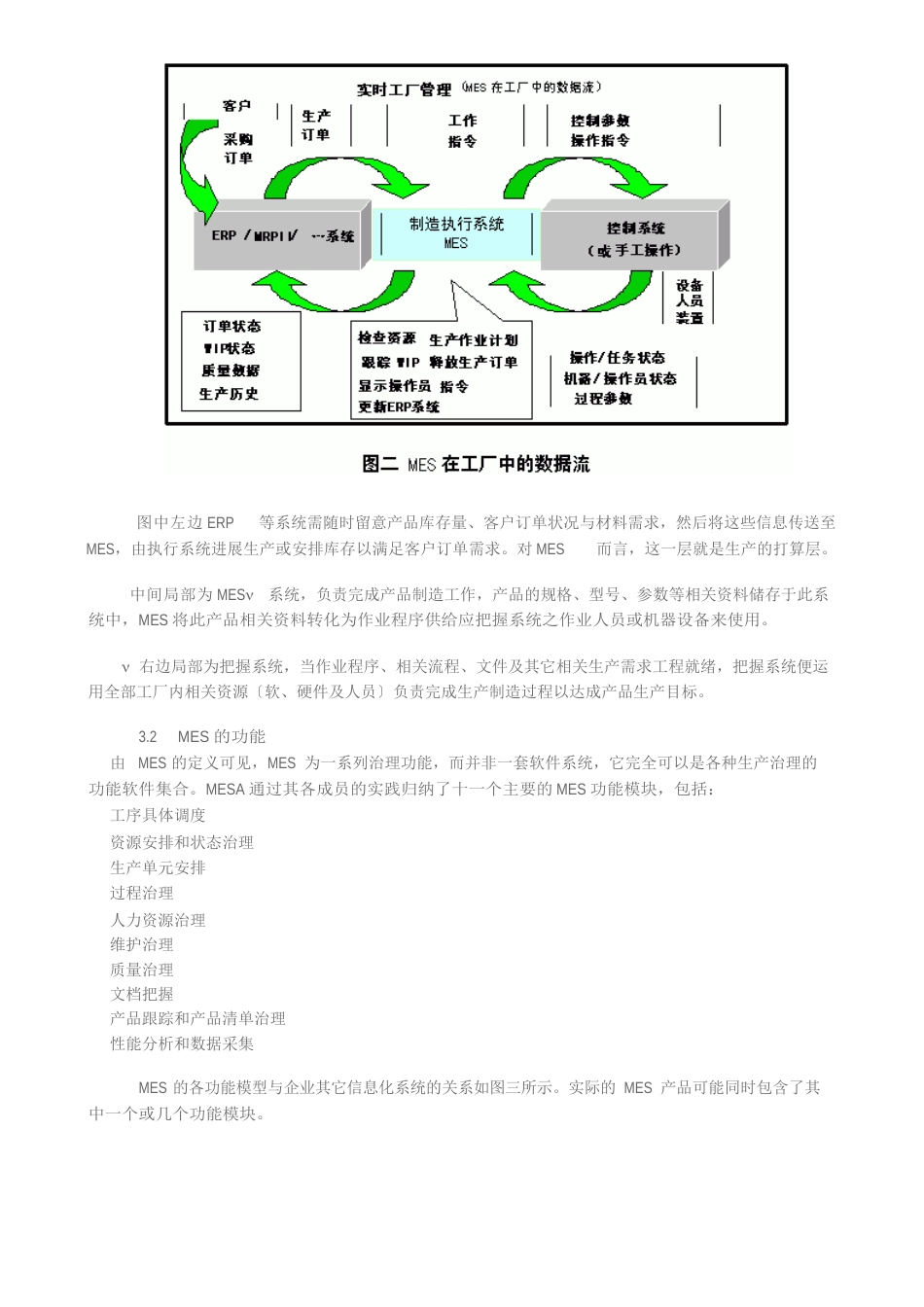 制造业车间级管理系统(MES)及其典型结构_第3页