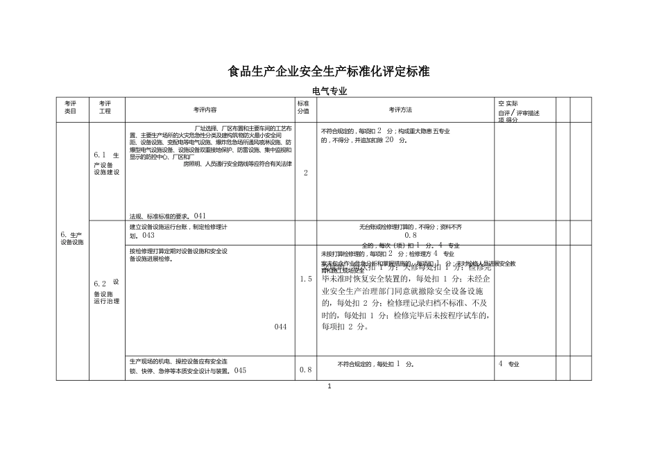 食品加工电气_第1页