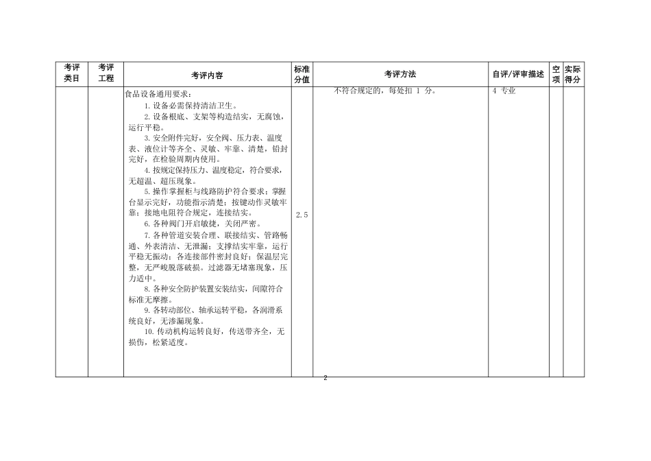 食品加工电气_第2页