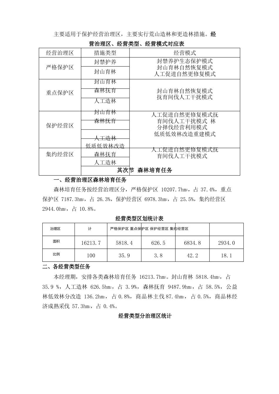 森林培育规划_第2页