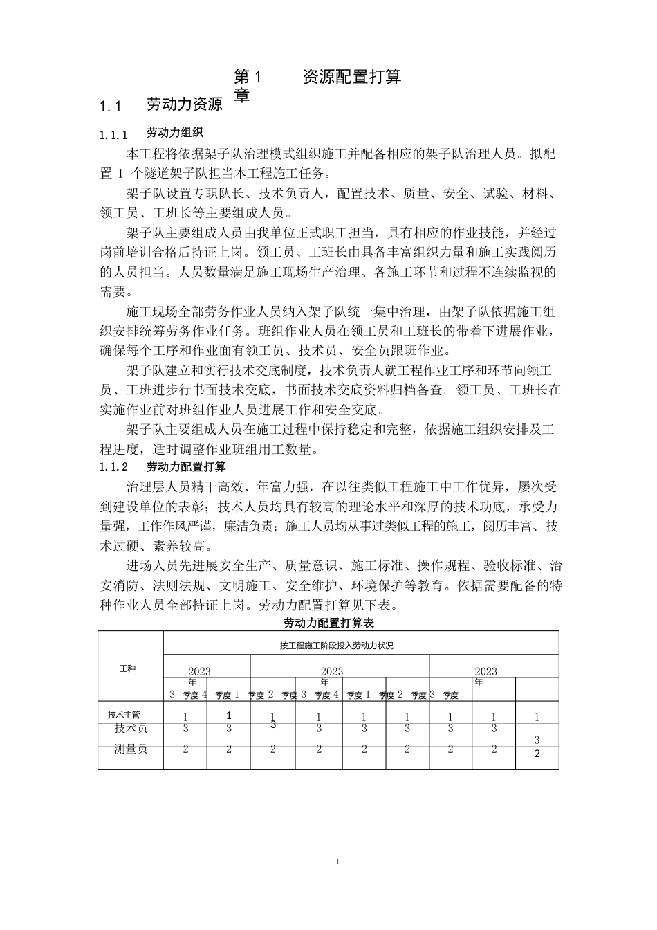 隧道工程资源配置计划_第1页