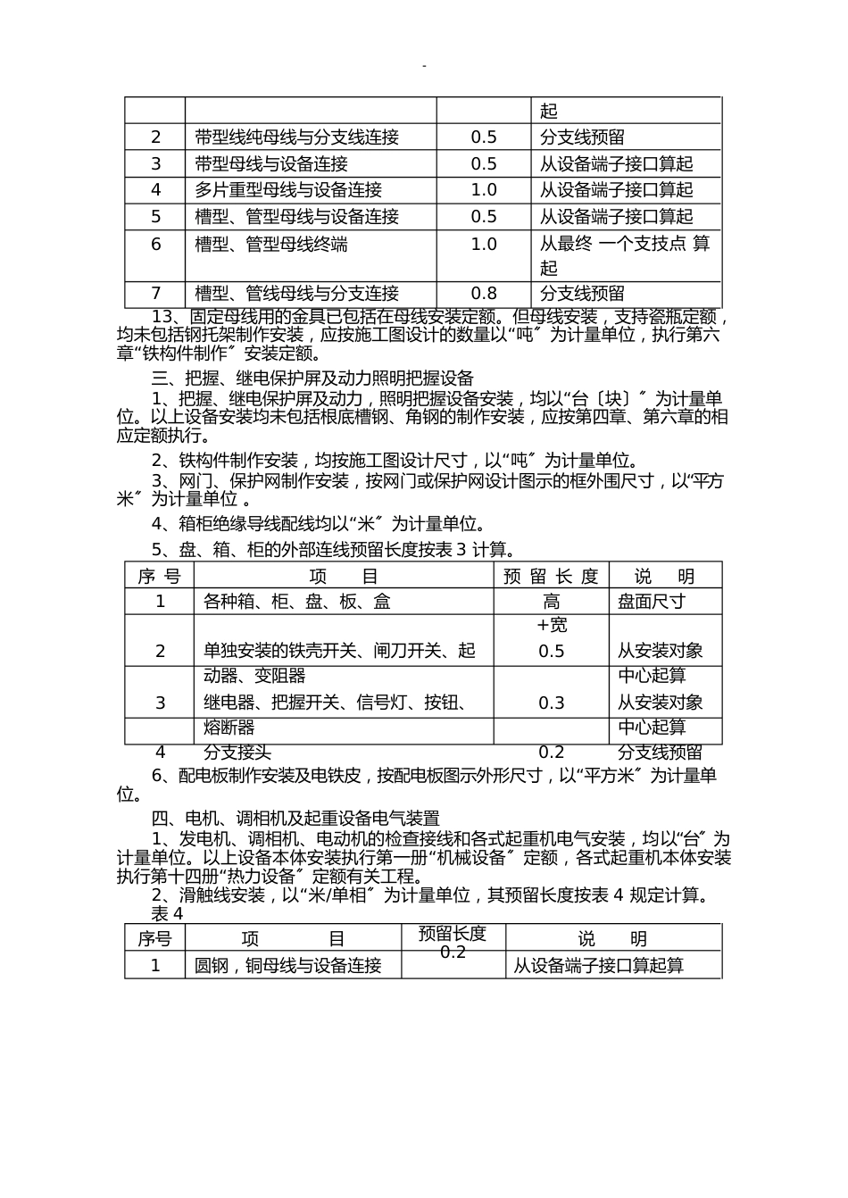 全国统一安装工程预算定额工程量计算规则_第3页